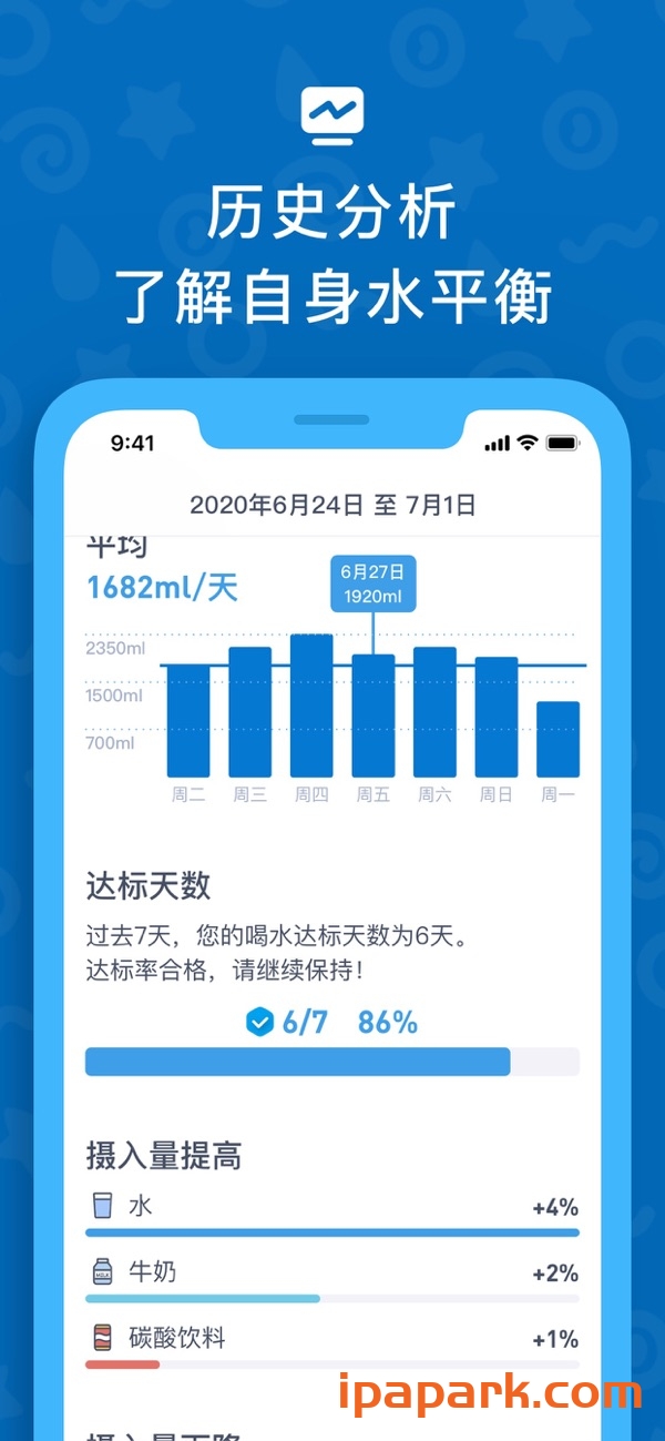 图片[1]-喝水时间 4.25 Adbk-iPA资源站