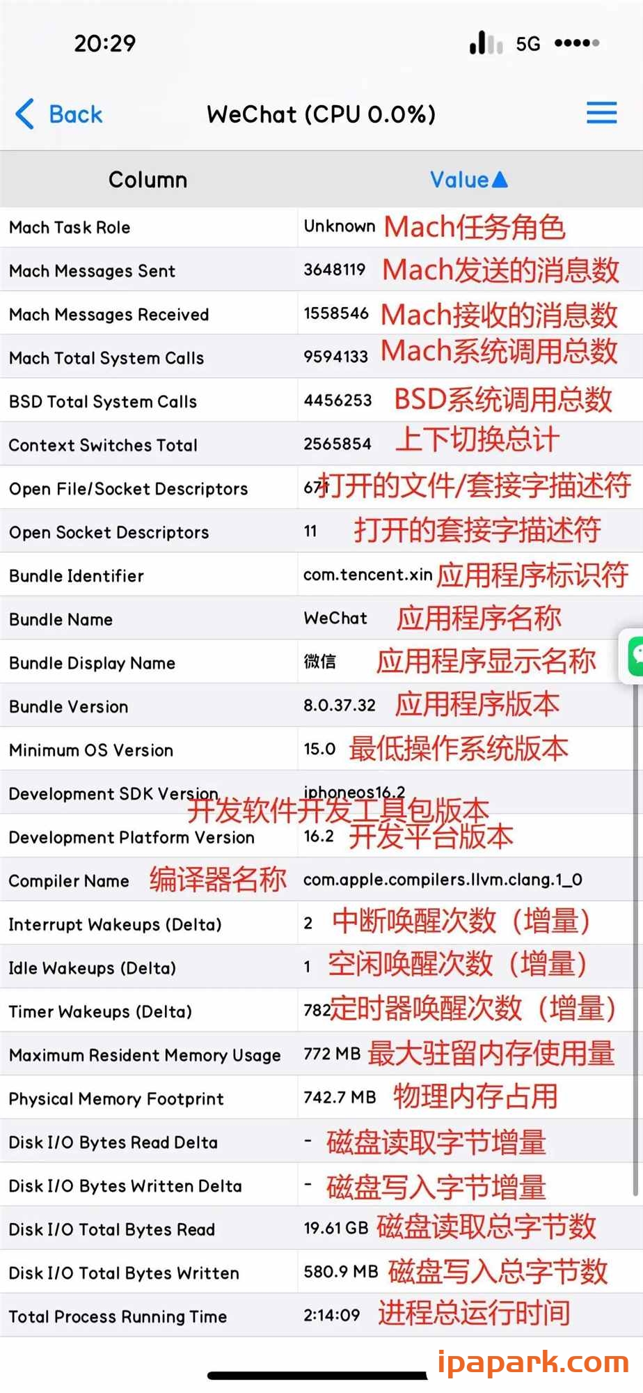 图片[9]-CocoaTop 1.0 进程管理工具-iPA资源站