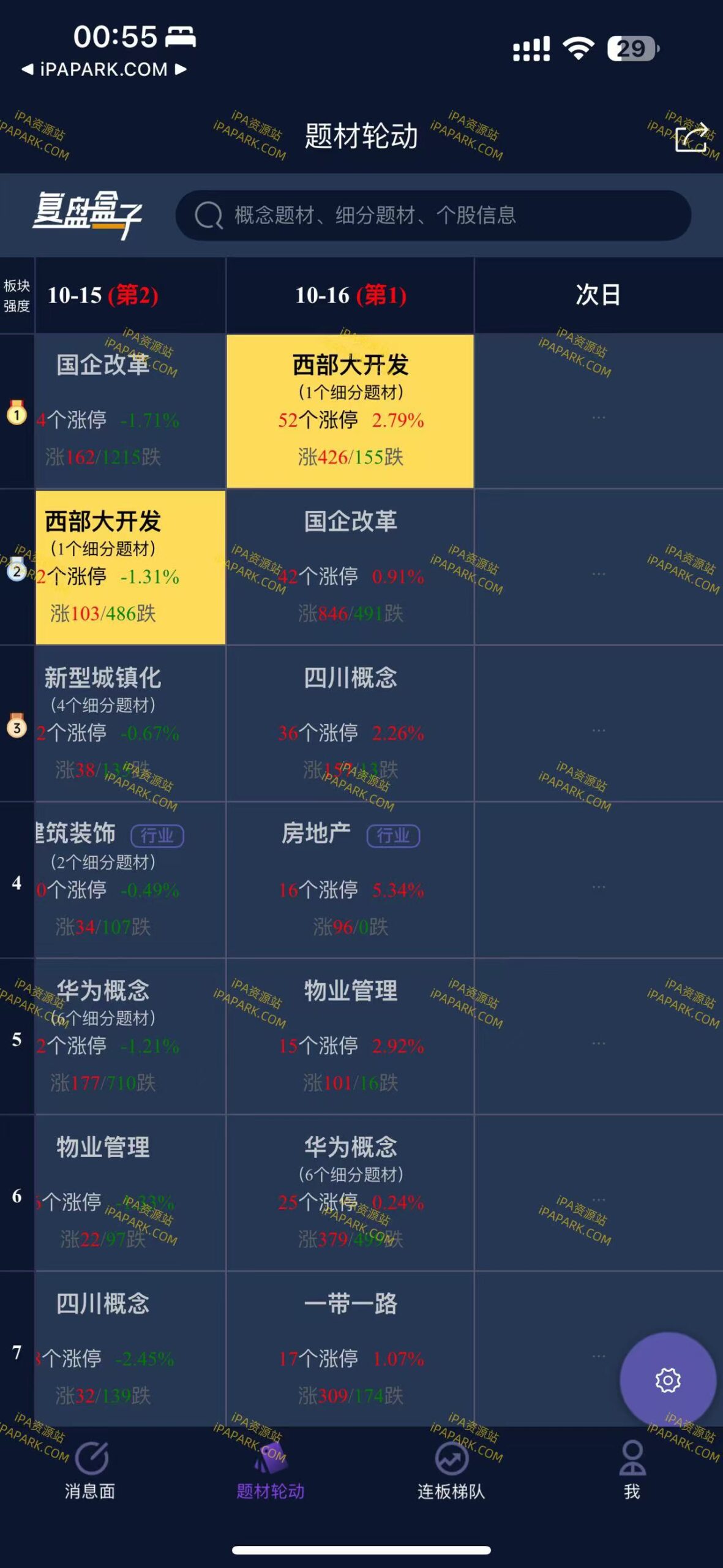 图片[3]-复盘盒子 1.4.4-iPA资源站