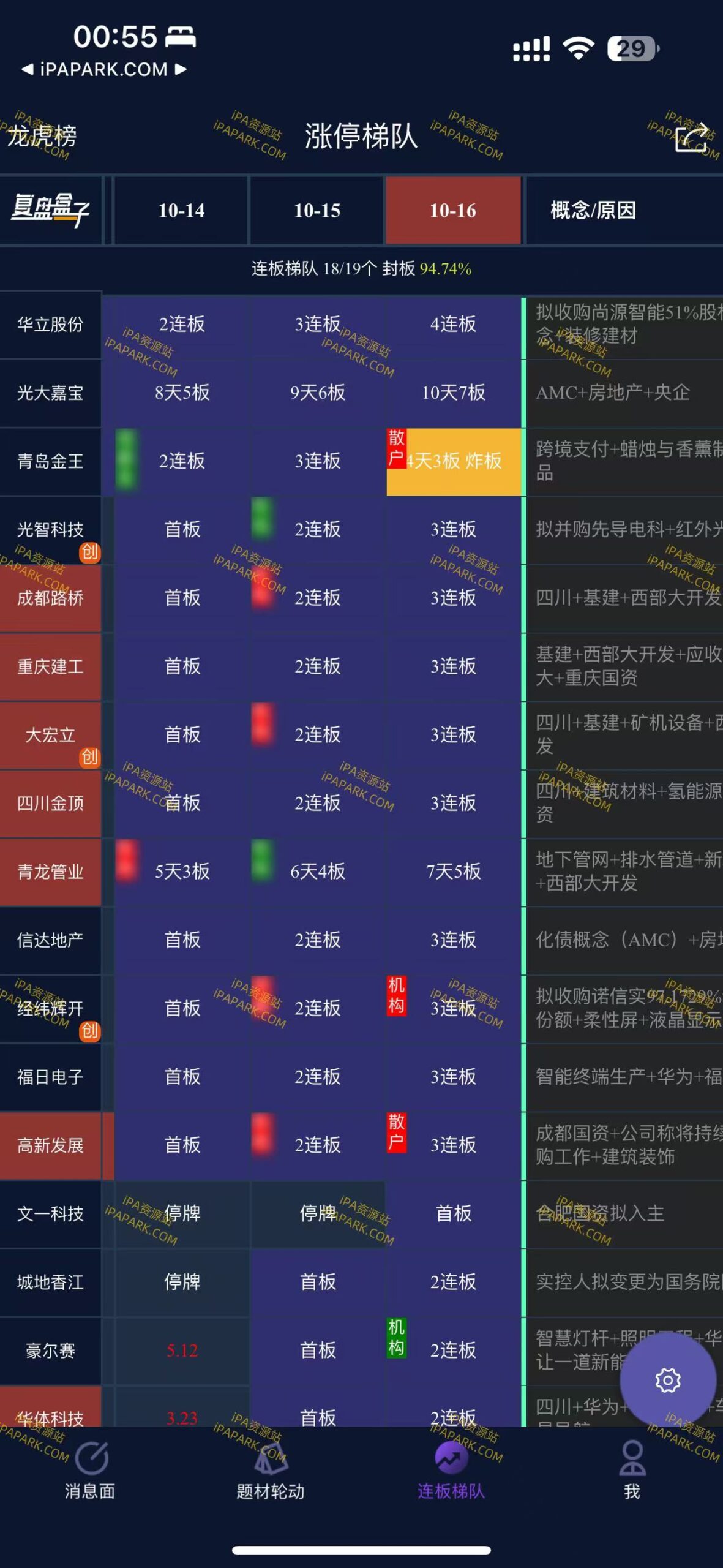 图片[2]-复盘盒子 1.4.4-iPA资源站